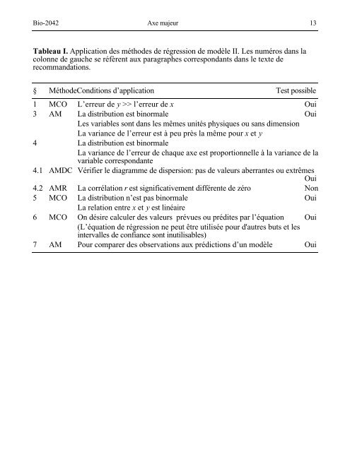 RÃ©gression linÃ©aire simple de modÃ¨le II - Laboratoire de Pierre ...