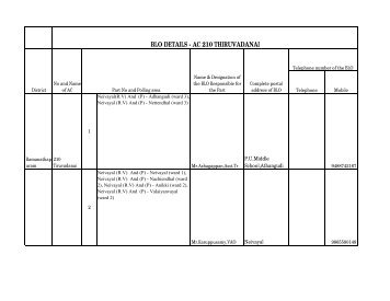 Tiruvadanai - Elections.tn.gov.in