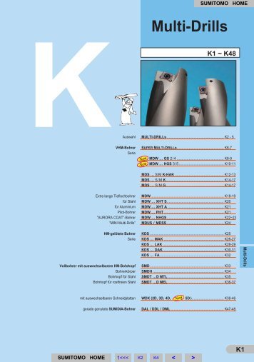 Multi-Drills - TRIAG AG