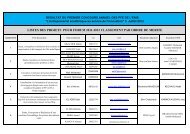 listes des projets pour forum 2011-2012 classement par ordre de ...