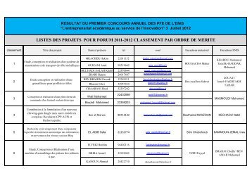 listes des projets pour forum 2011-2012 classement par ordre de ...