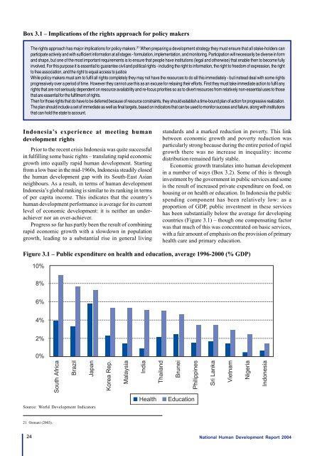 Download the Indonesia Human Development Report 2004. - UNDP