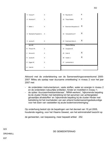 238 PROCES-VERBAAL DER ZITTING VAN DE ... - Groen Diest