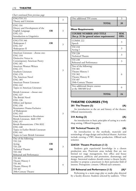 2008-2009 Catalog - Virginia Wesleyan College