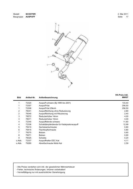 ET-Liste SCOOTER25_50.pdf