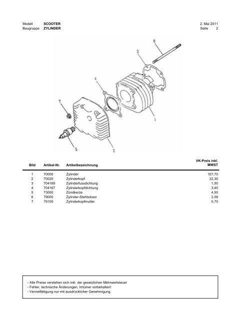 ET-Liste SCOOTER25_50.pdf