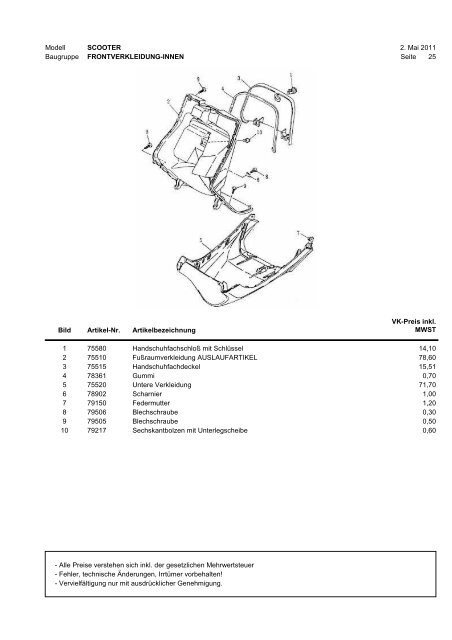 ET-Liste SCOOTER25_50.pdf