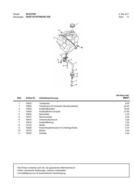 ET-Liste SCOOTER25_50.pdf