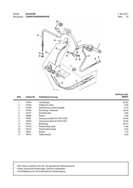 ET-Liste SCOOTER25_50.pdf