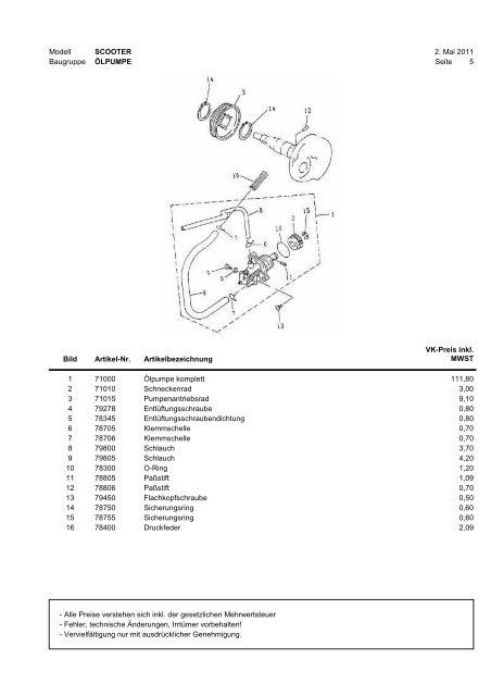 ET-Liste SCOOTER25_50.pdf