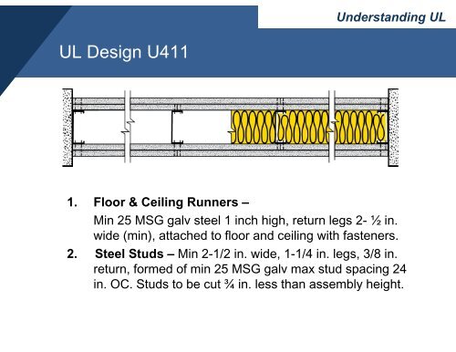 Understanding the UL Fire Resistance Directories - Ron Blank ...