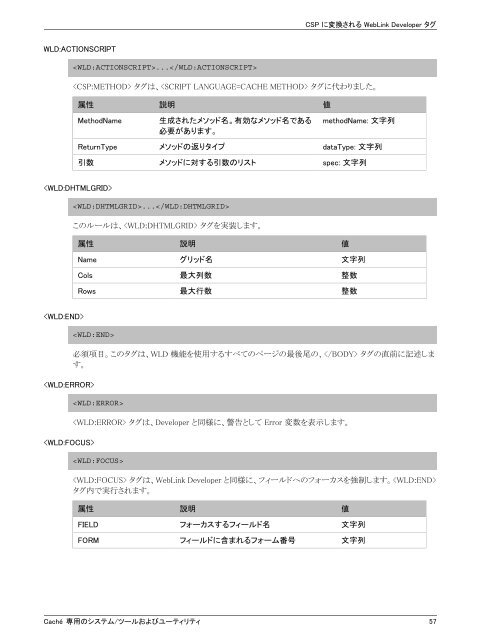 Caché 専用のシステム/ツールおよびユーティリティ - InterSystems ...