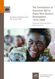 Australian Aid to PNG - AusAID