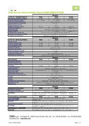 DT2010-0326b REV00 Dati Tecnici convertitori solari R400 ... - FIMER