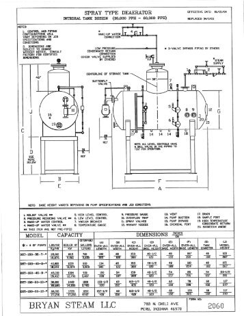 DST Spray Type Deaerator - Bryan Boilers