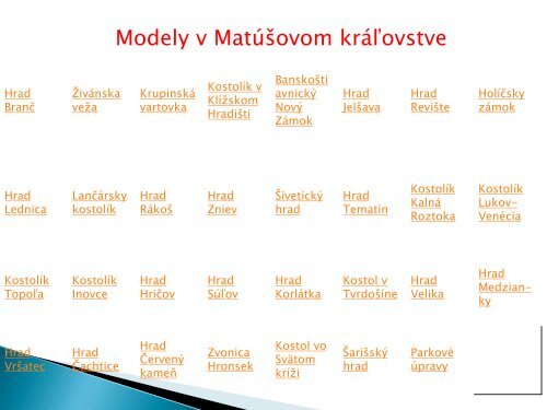 Matúšove kráľovstvo - ZŠ Strání