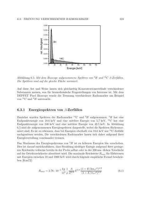 Bildgebung mit DEPFET - Prof. Dr. Norbert Wermes - UniversitÃ¤t Bonn