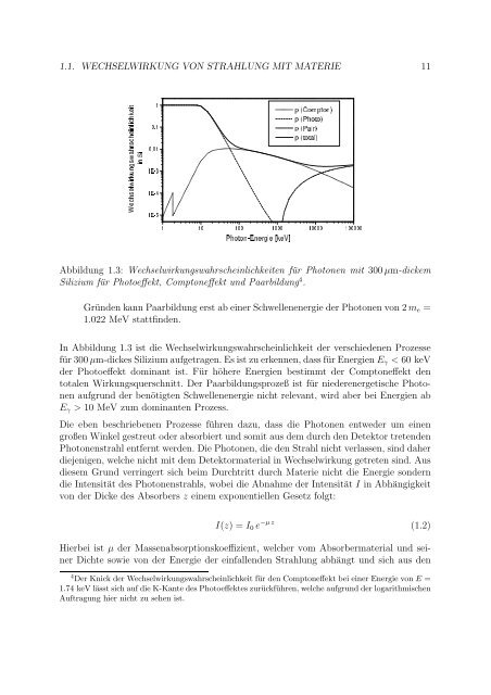 Bildgebung mit DEPFET - Prof. Dr. Norbert Wermes - UniversitÃ¤t Bonn