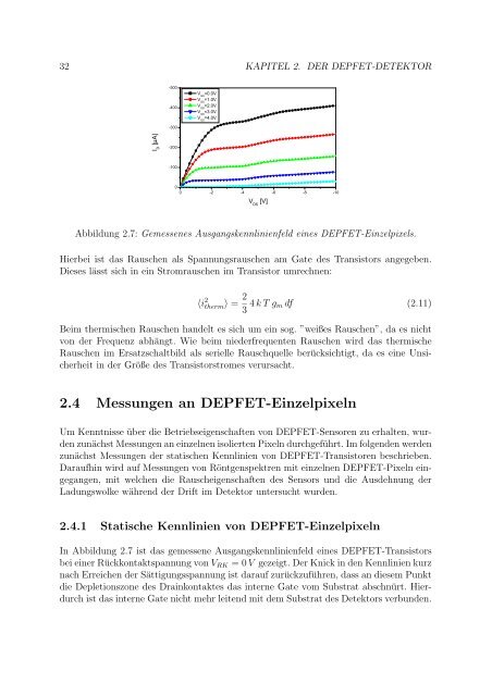 Bildgebung mit DEPFET - Prof. Dr. Norbert Wermes - UniversitÃ¤t Bonn