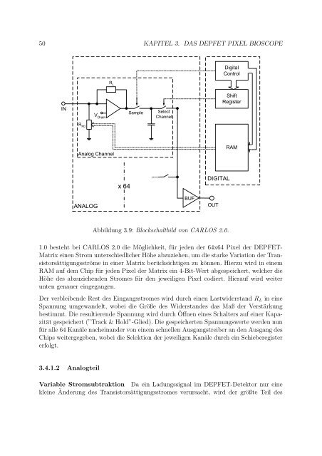 Bildgebung mit DEPFET - Prof. Dr. Norbert Wermes - UniversitÃ¤t Bonn