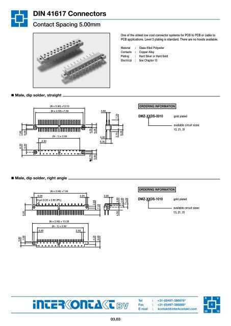 DIN 41617 Connectors - Interkontakt.com