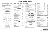 Frame Code Chart/ - Curries