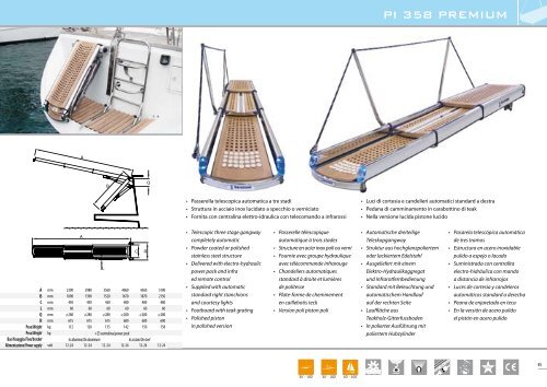 Passerelle idrauliche esterne non girevoli External non rotating ...