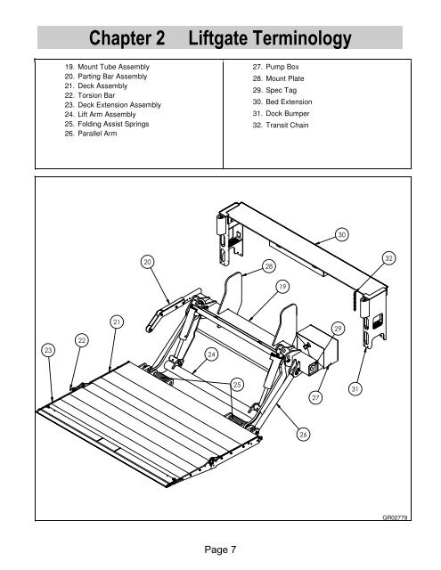 Installation Manual HLF-25, 30, 40, & 50 - Waltco