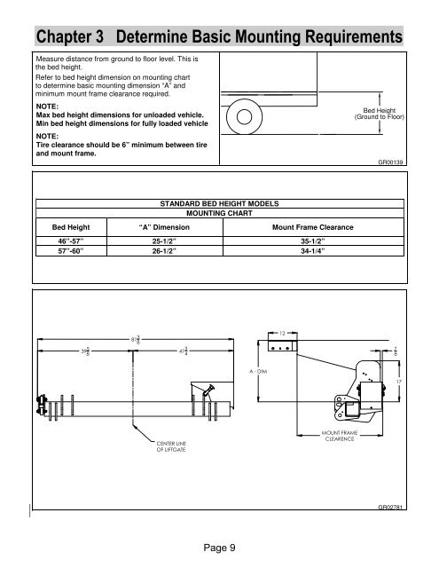 Installation Manual HLF-25, 30, 40, & 50 - Waltco