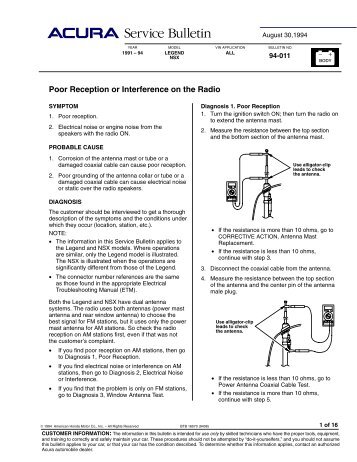 TSB Poor Reception or Interference on the Radio - Dali Racing