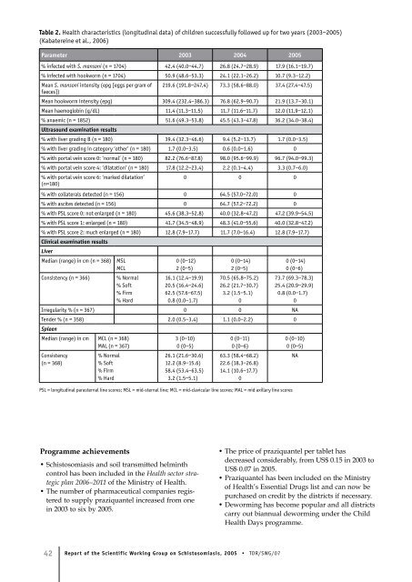 English pdf, 1.64Mb - World Health Organization