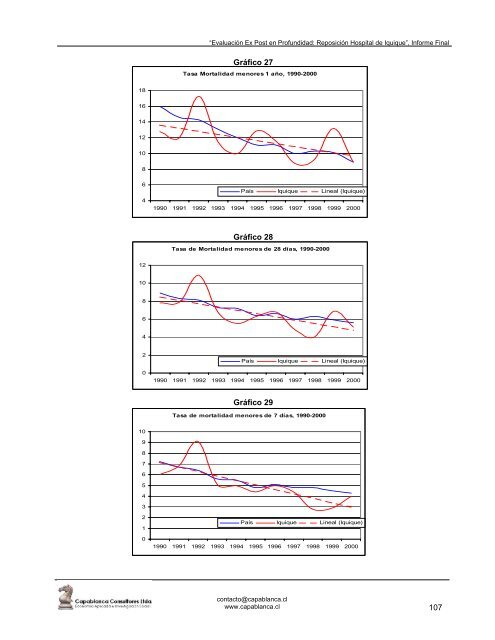 informe 3 expost edif. publica mideplan - Sistema Nacional de ...