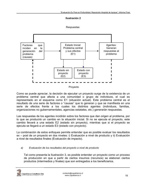 informe 3 expost edif. publica mideplan - Sistema Nacional de ...