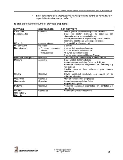 informe 3 expost edif. publica mideplan - Sistema Nacional de ...