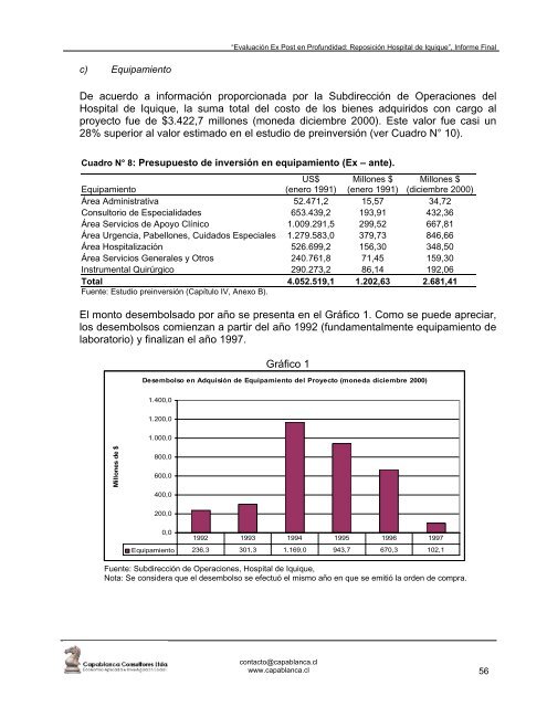 informe 3 expost edif. publica mideplan - Sistema Nacional de ...