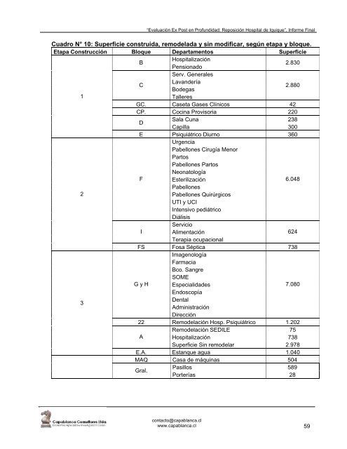 informe 3 expost edif. publica mideplan - Sistema Nacional de ...