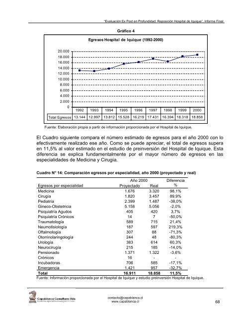 informe 3 expost edif. publica mideplan - Sistema Nacional de ...