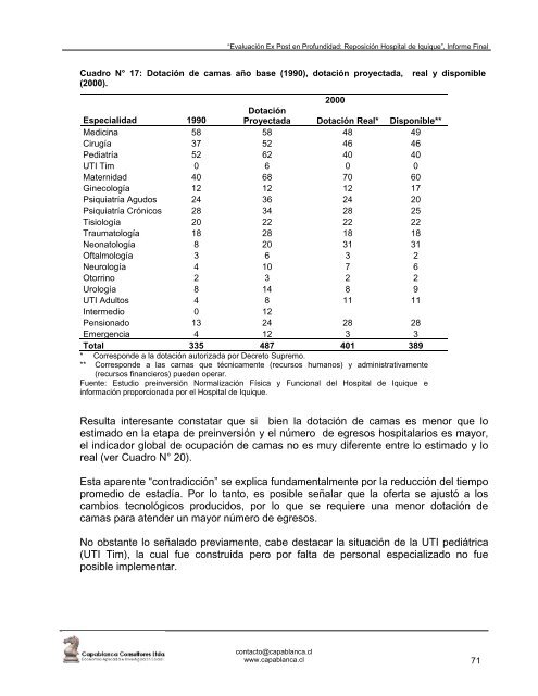 informe 3 expost edif. publica mideplan - Sistema Nacional de ...