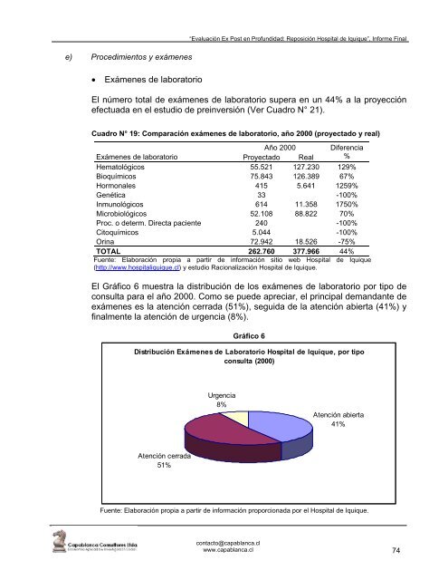 informe 3 expost edif. publica mideplan - Sistema Nacional de ...