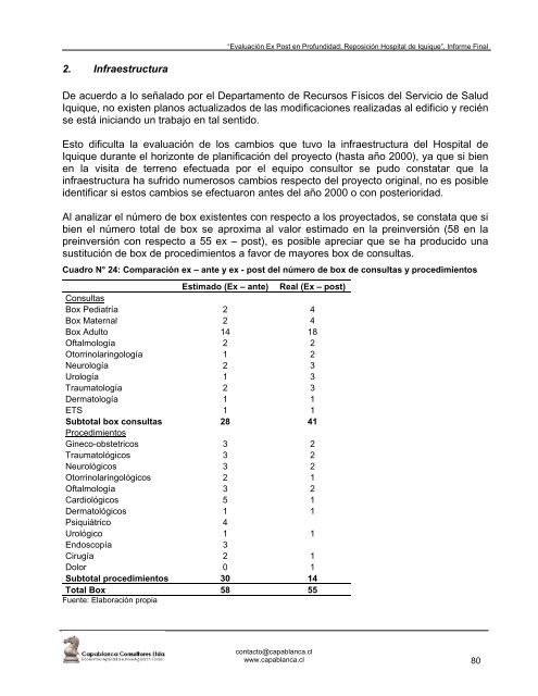 informe 3 expost edif. publica mideplan - Sistema Nacional de ...