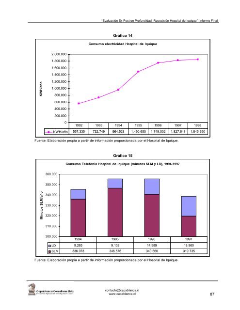 informe 3 expost edif. publica mideplan - Sistema Nacional de ...