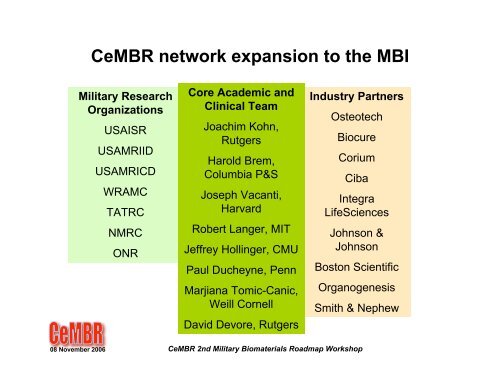 CeMBR - New Jersey Center for Biomaterials