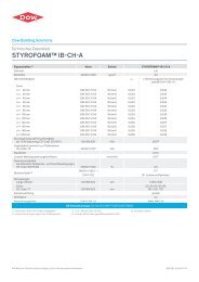 Technisches Datenblatt STYROFOAMâ¢ IB-CH-A - Dow Building ...