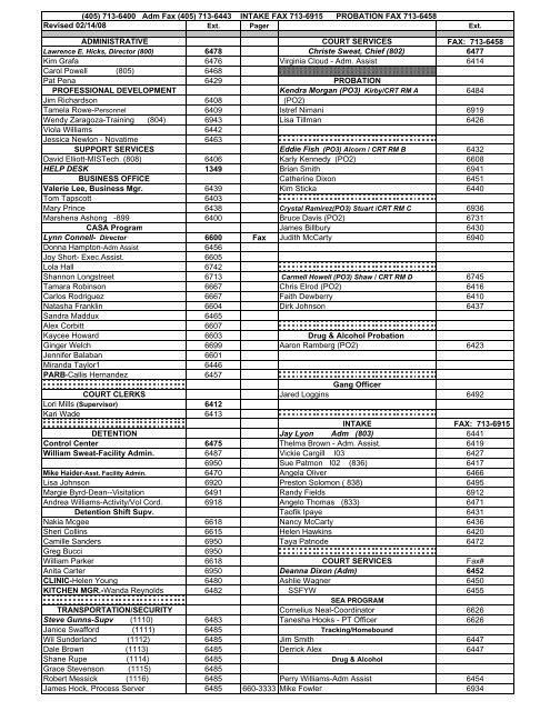 Phone list no cell numbers - Oklahoma County