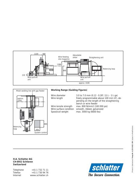 System SYROCUT - Schlatter