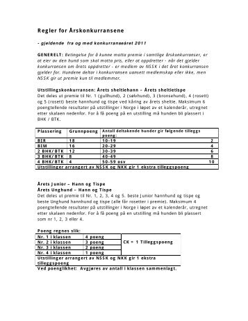 Link til reglene Ãrskonkurranser og Priser - Norsk Shetland ...