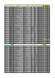 Listado-de-Escuelas-Elecciones-2015