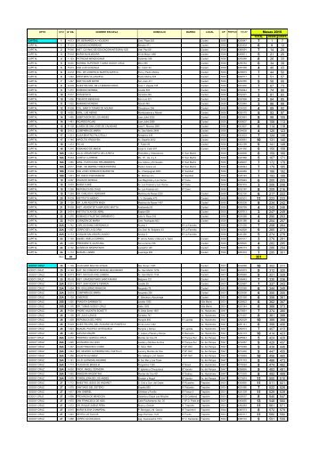 Listado-de-Escuelas-Elecciones-2015