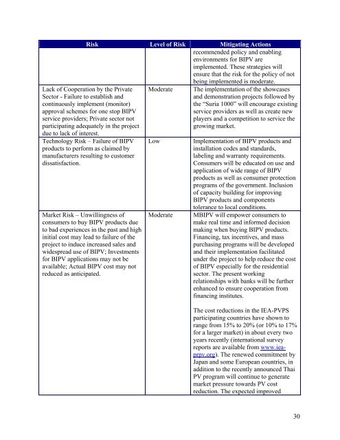 MBIPV Project Brief