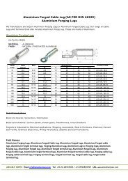 Aluminium Forging Lugs - Amiable Impex